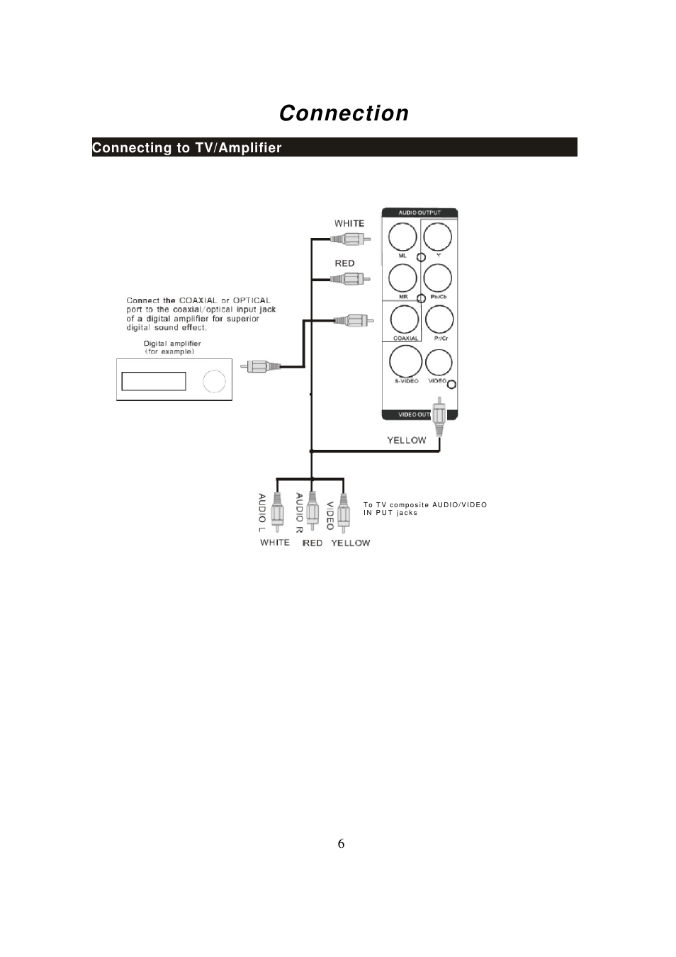 Connection | Lenco MDV-8 User Manual | Page 8 / 27