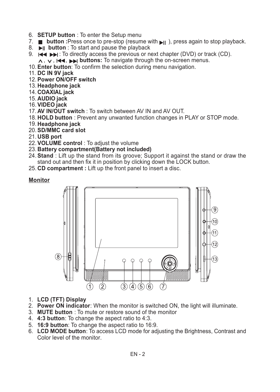 Lenco MES-204 User Manual | Page 3 / 24