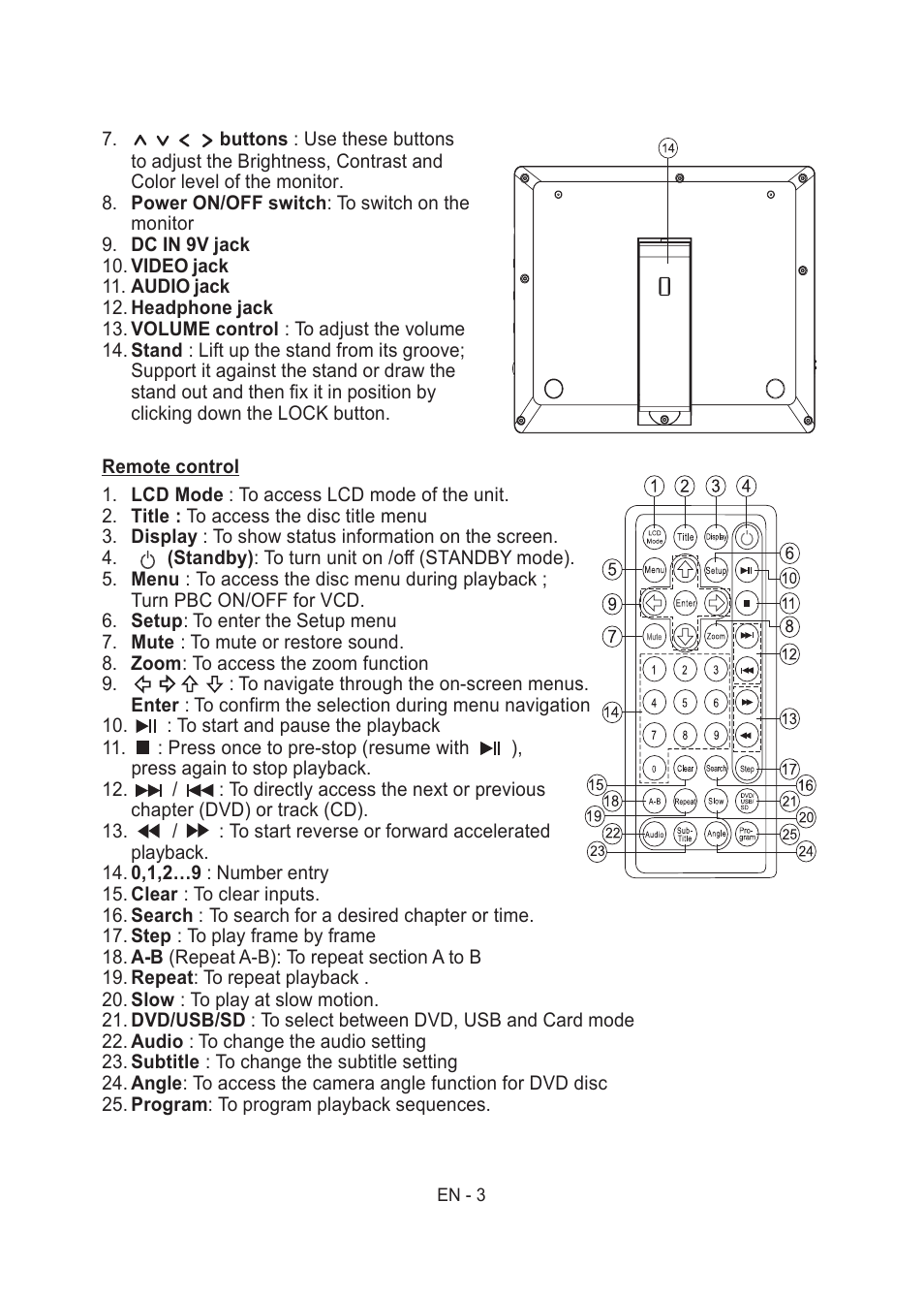 Lenco MES-204 User Manual | Page 4 / 24