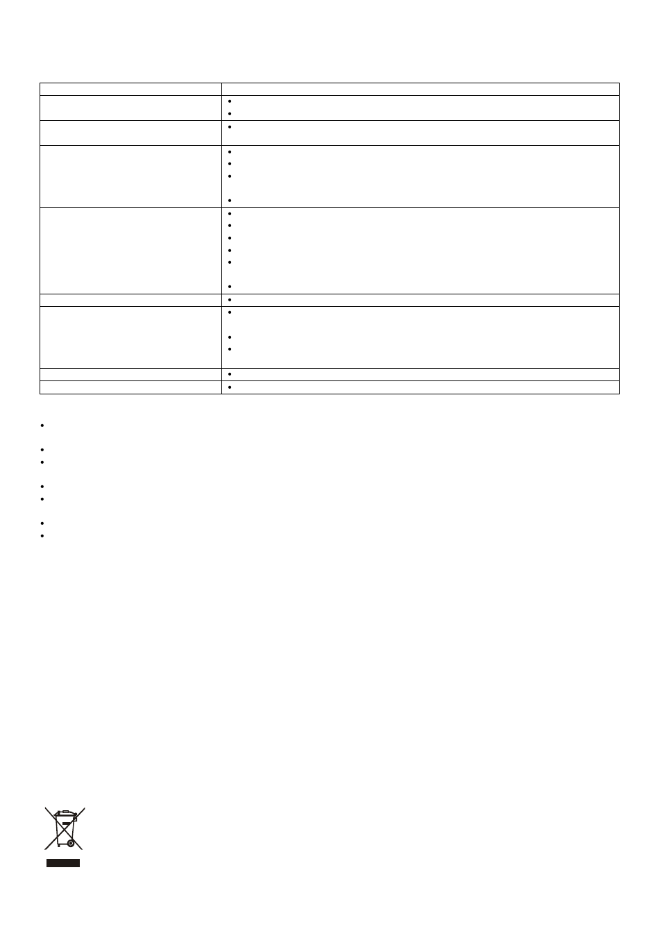Troubleshooting | Lenco MES-230 User Manual | Page 9 / 10
