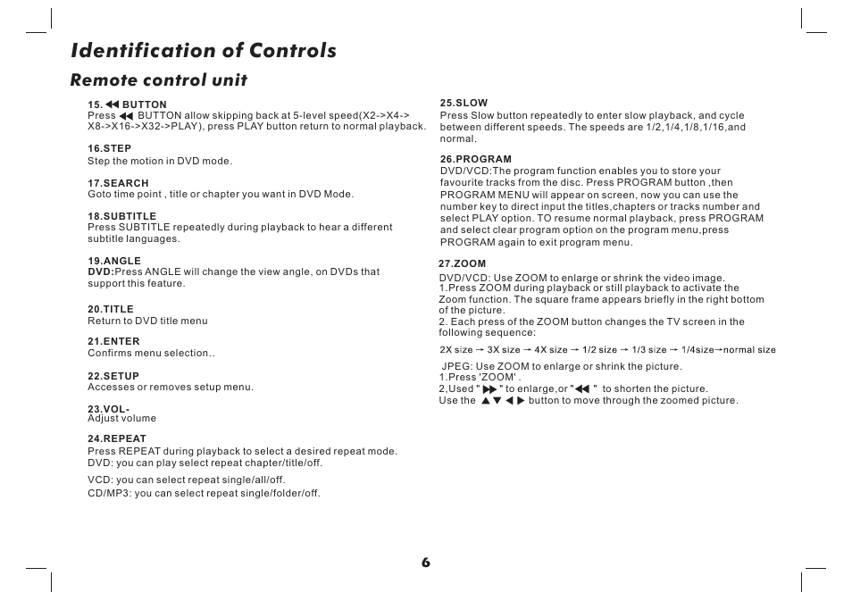 Identification of controls, Remote control unit | Lenco MES-4031 User Manual | Page 7 / 55