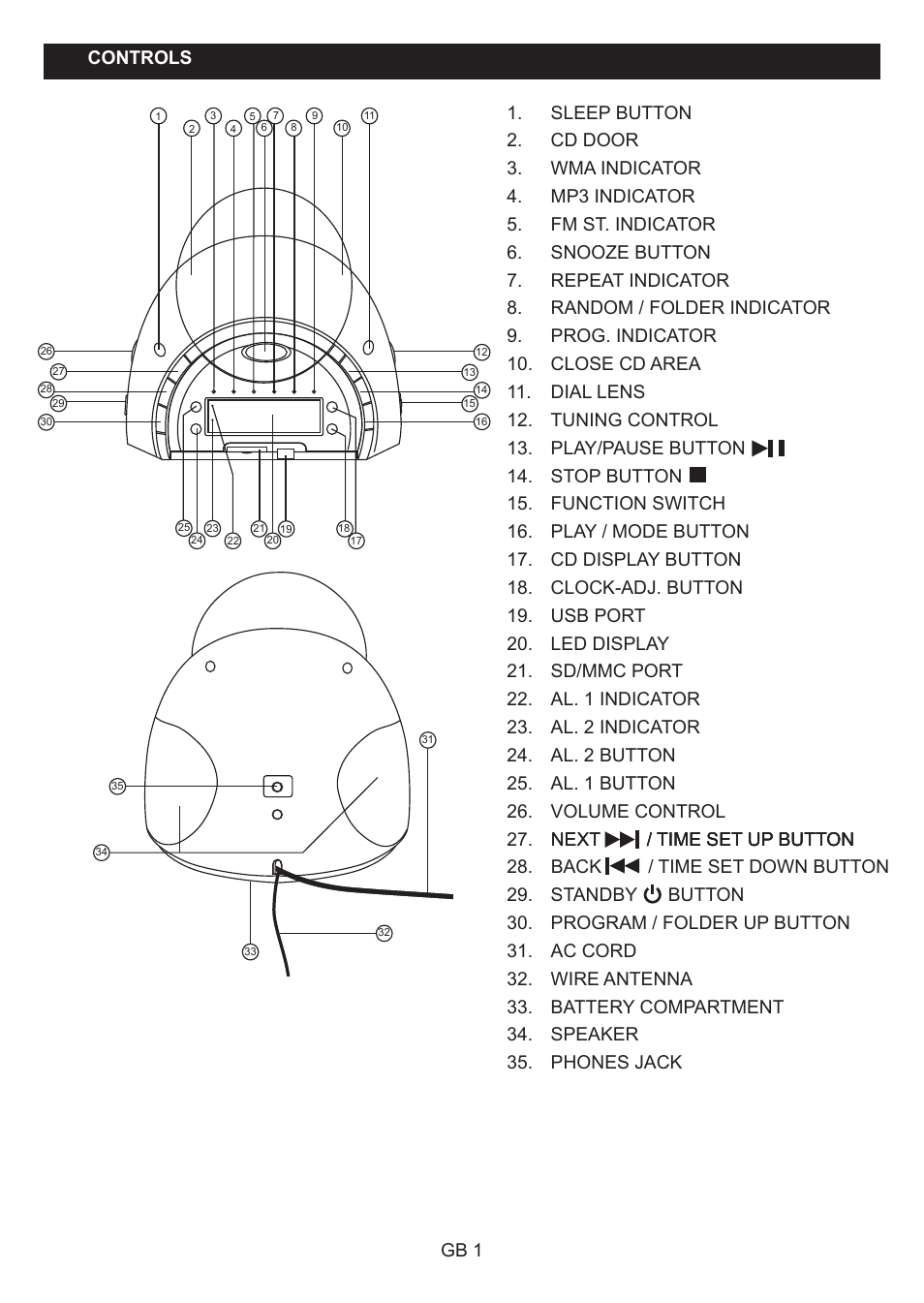 Lenco MMC-2900 User Manual | Page 3 / 8