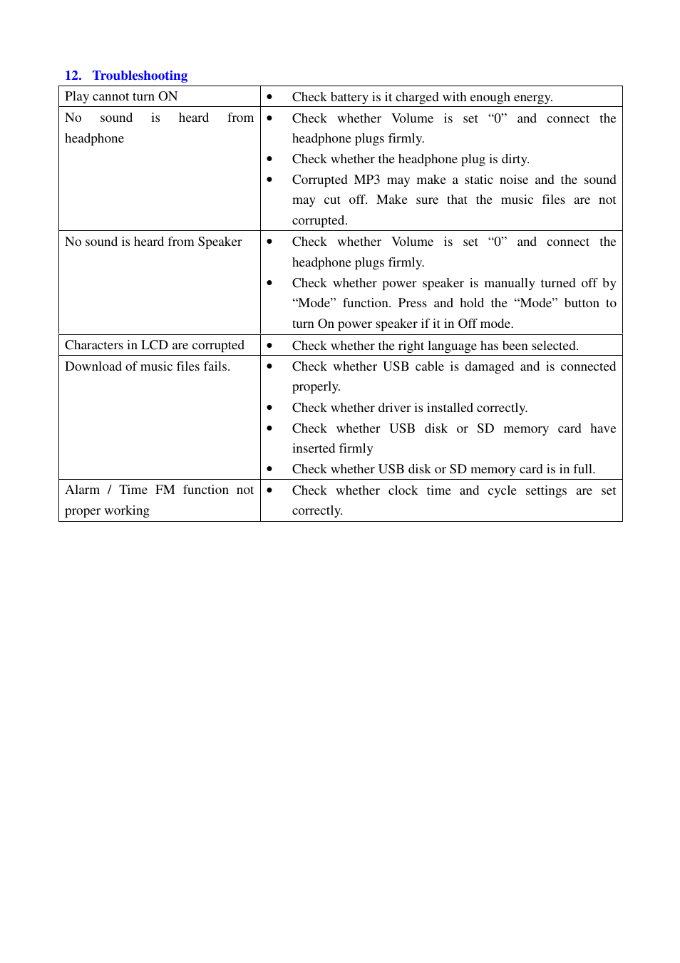 Lenco MMS-201 User Manual | Page 14 / 15