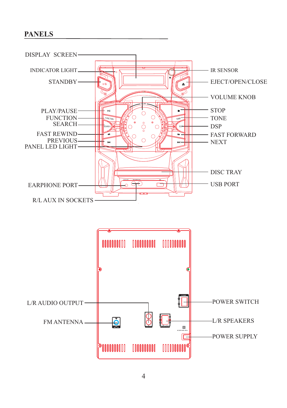 Panels | Lenco MN-002 User Manual | Page 5 / 15