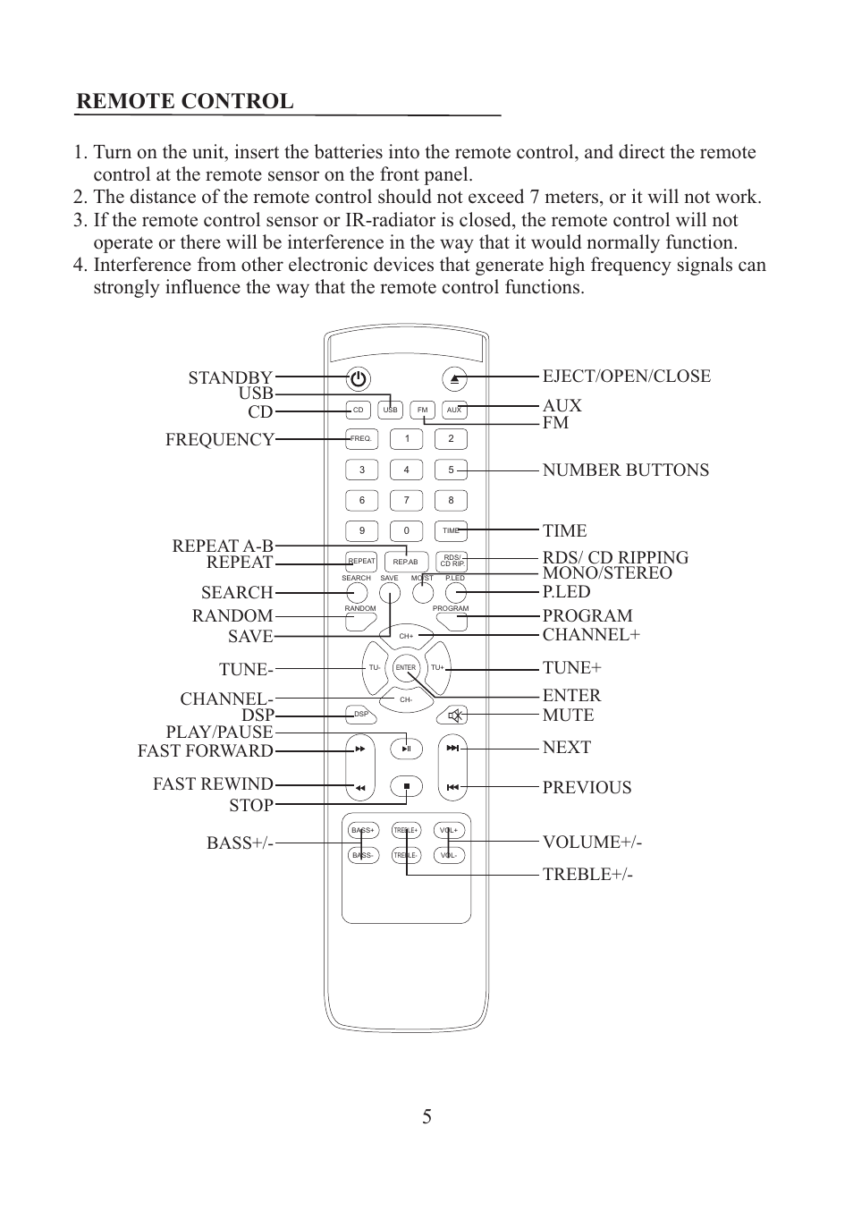 Remote control, Frequency | Lenco MN-002 User Manual | Page 6 / 15