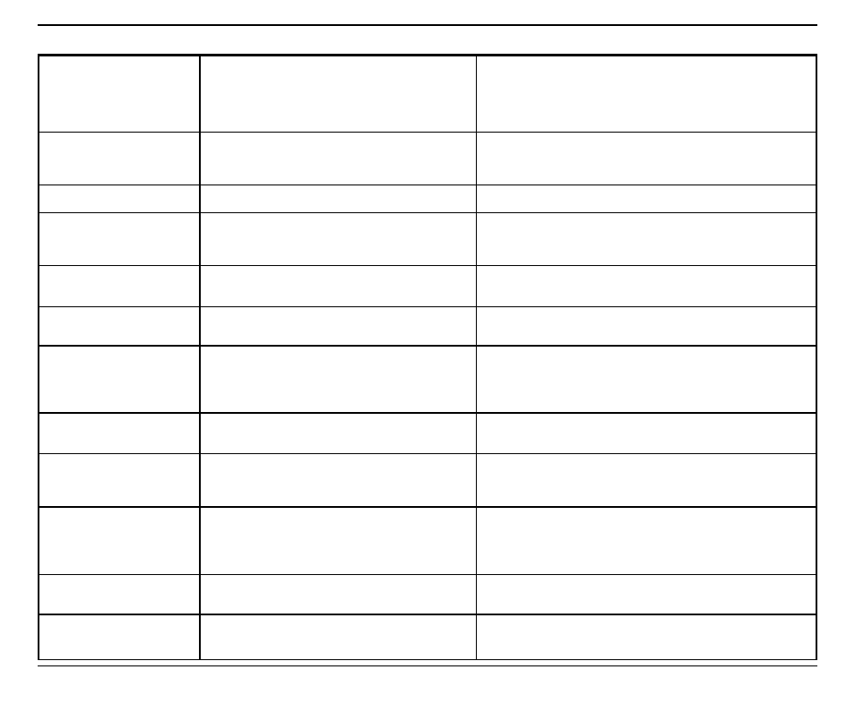 Cuisinart DLC-2A Series User Manual | Page 6 / 12