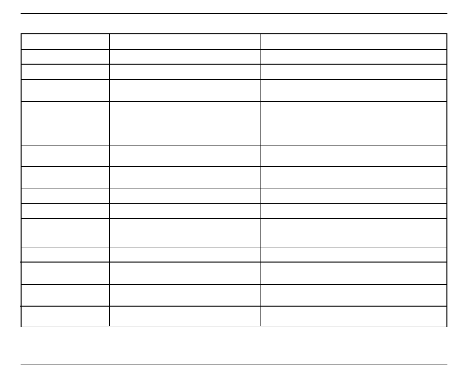 Cuisinart DLC-2A Series User Manual | Page 7 / 12