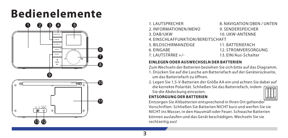 Bedienelemente | Lenco PDR-03 User Manual | Page 17 / 69