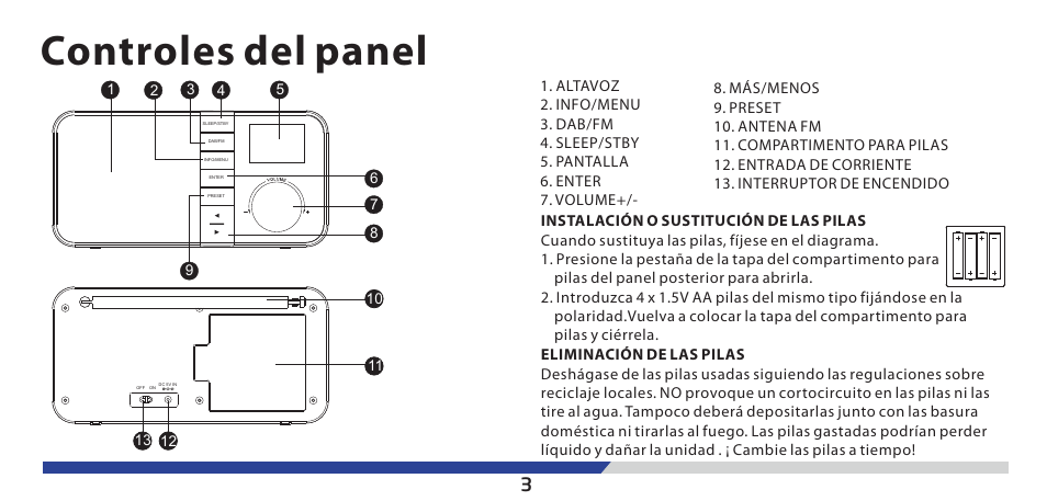 Controles del panel | Lenco PDR-03 User Manual | Page 31 / 69