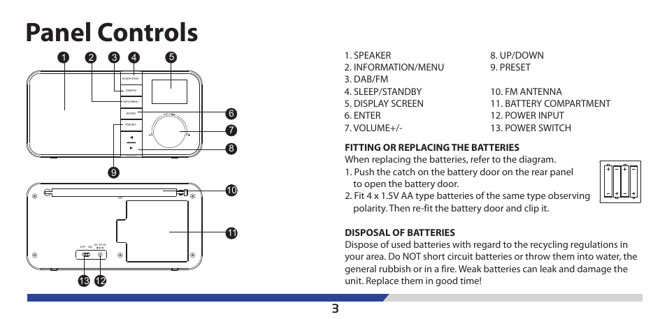Panel controls | Lenco PDR-03 User Manual | Page 4 / 69