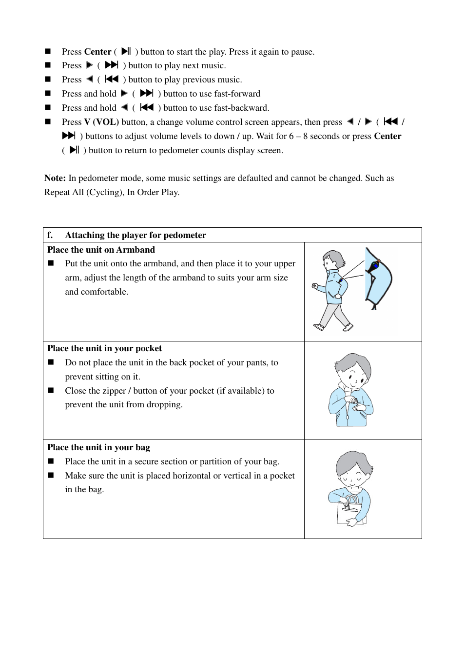 Lenco PODO-151 User Manual | Page 22 / 25