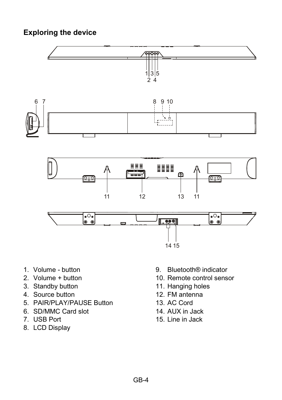Exploring the device | Lenco SB-210BT User Manual | Page 4 / 16