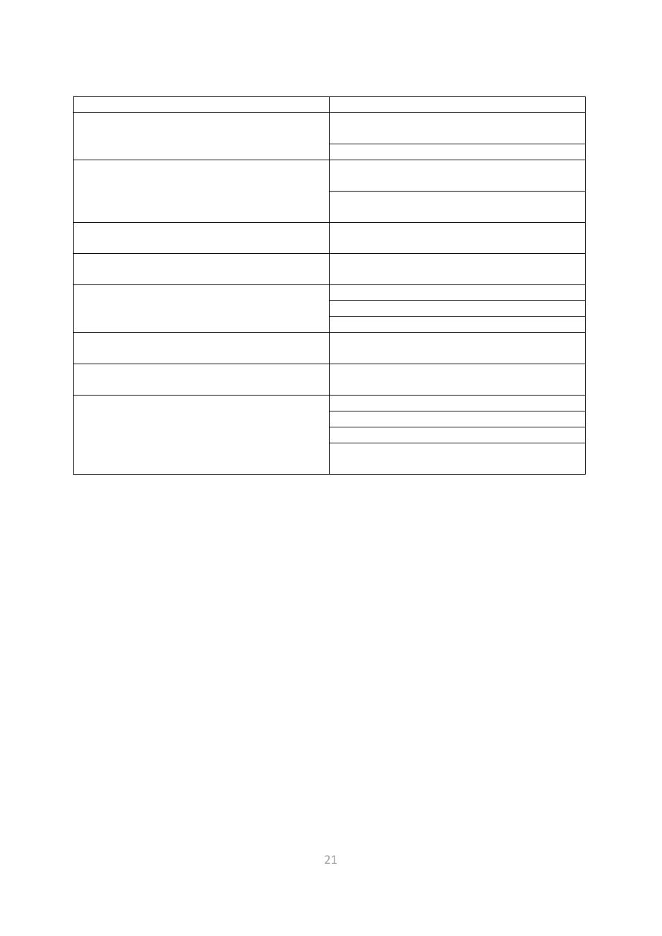 Troubleshooting | Lenco SCD-2000 BT User Manual | Page 21 / 28