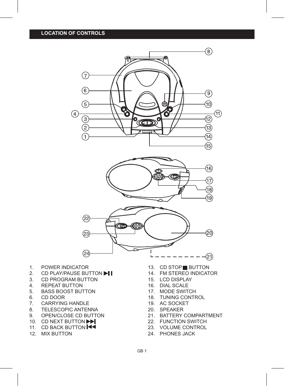 Lenco SCD-26 User Manual | Page 3 / 8