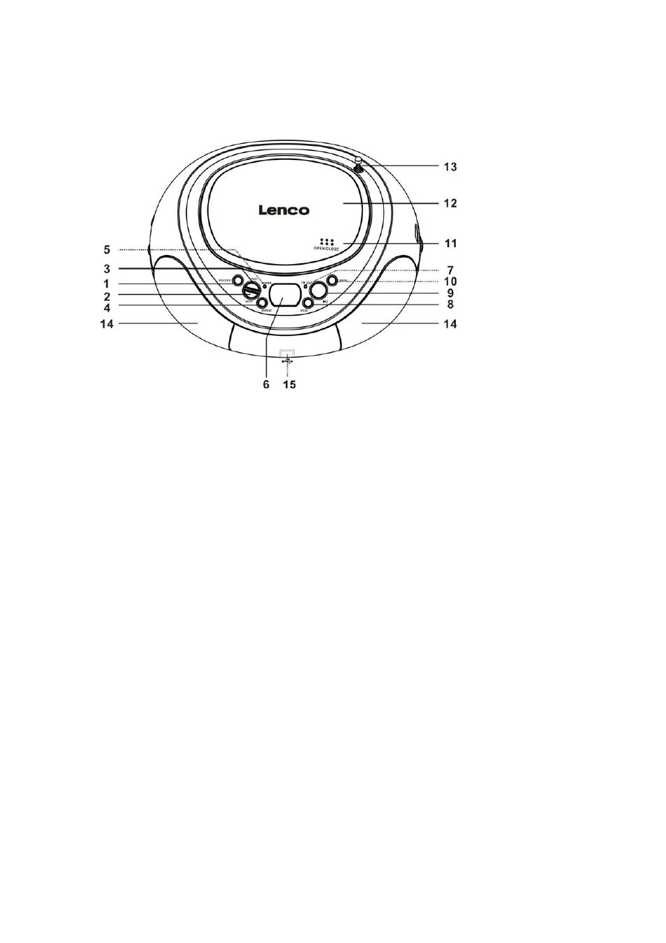 Lenco SCD-36 USB User Manual | Page 16 / 57