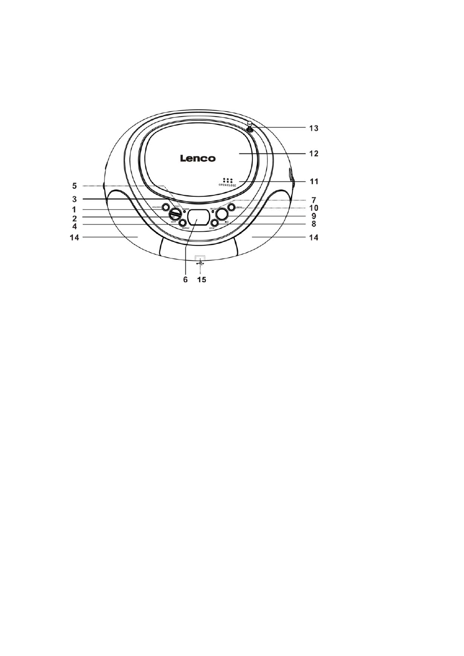 Lenco SCD-36 USB User Manual | Page 27 / 57