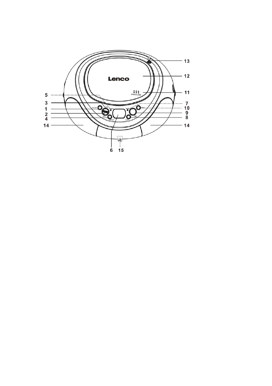 Lenco SCD-36 USB User Manual | Page 38 / 57