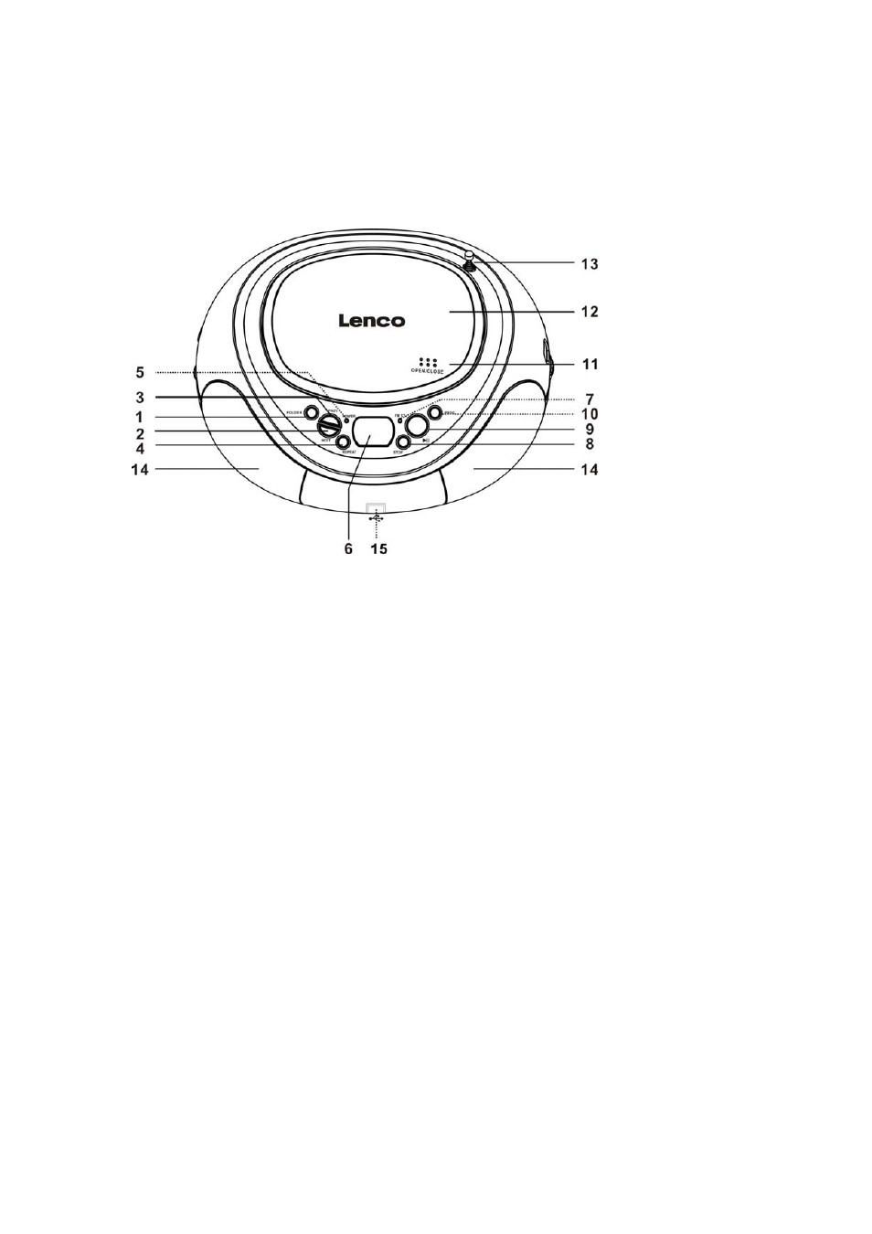Lenco SCD-36 USB User Manual | Page 5 / 57