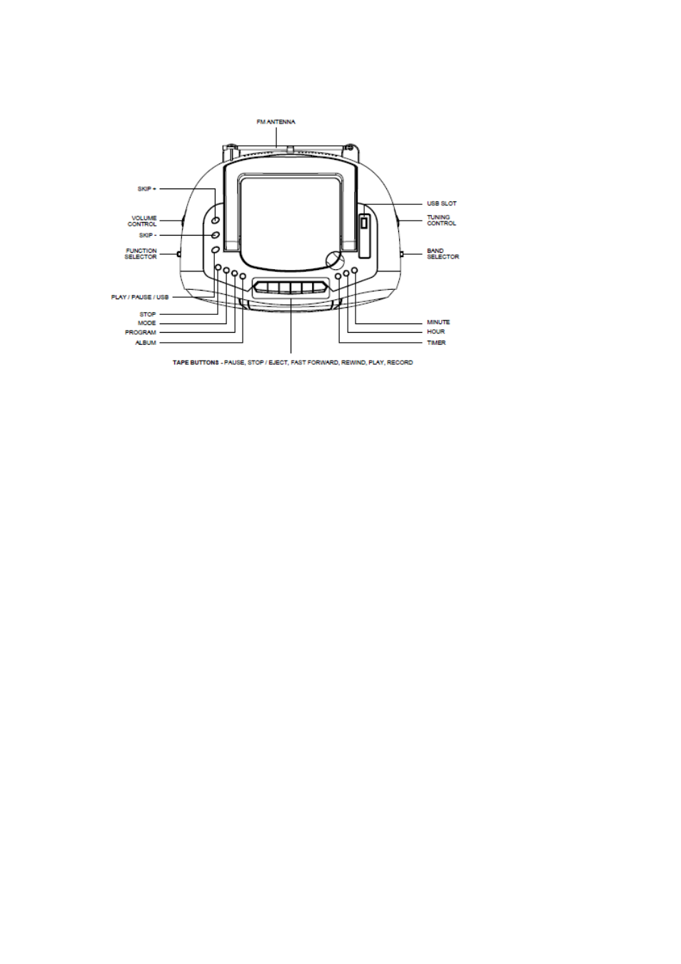 Lenco SCR-96 User Manual | Page 56 / 63