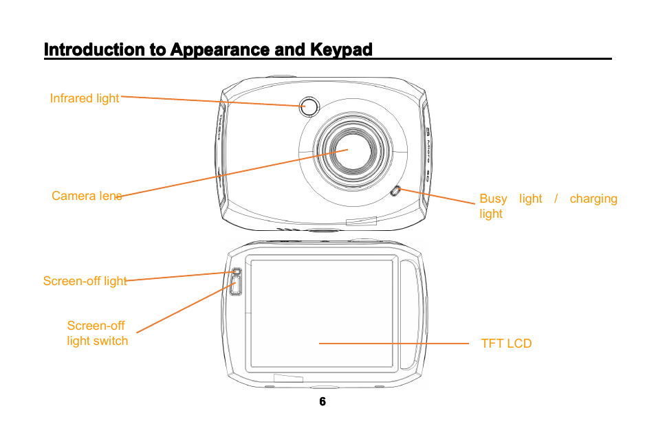 Introduction | Lenco SPORTCAM-300 User Manual | Page 8 / 128