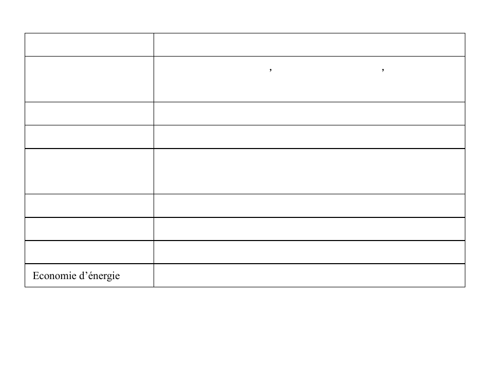 Lenco Sportcam-400 User Manual | Page 104 / 133