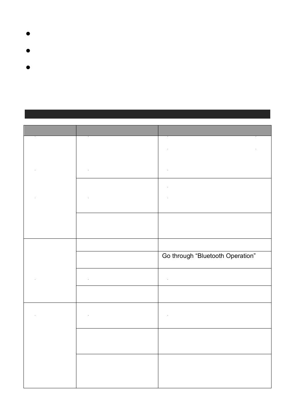 Troubleshooting guide | Lenco SR-600 BT User Manual | Page 12 / 15
