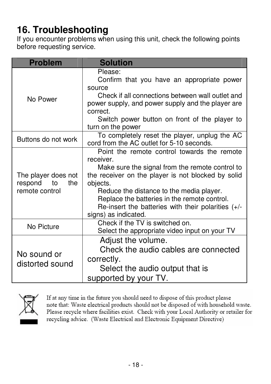 Troubleshooting | Lenco STB-100 User Manual | Page 19 / 19