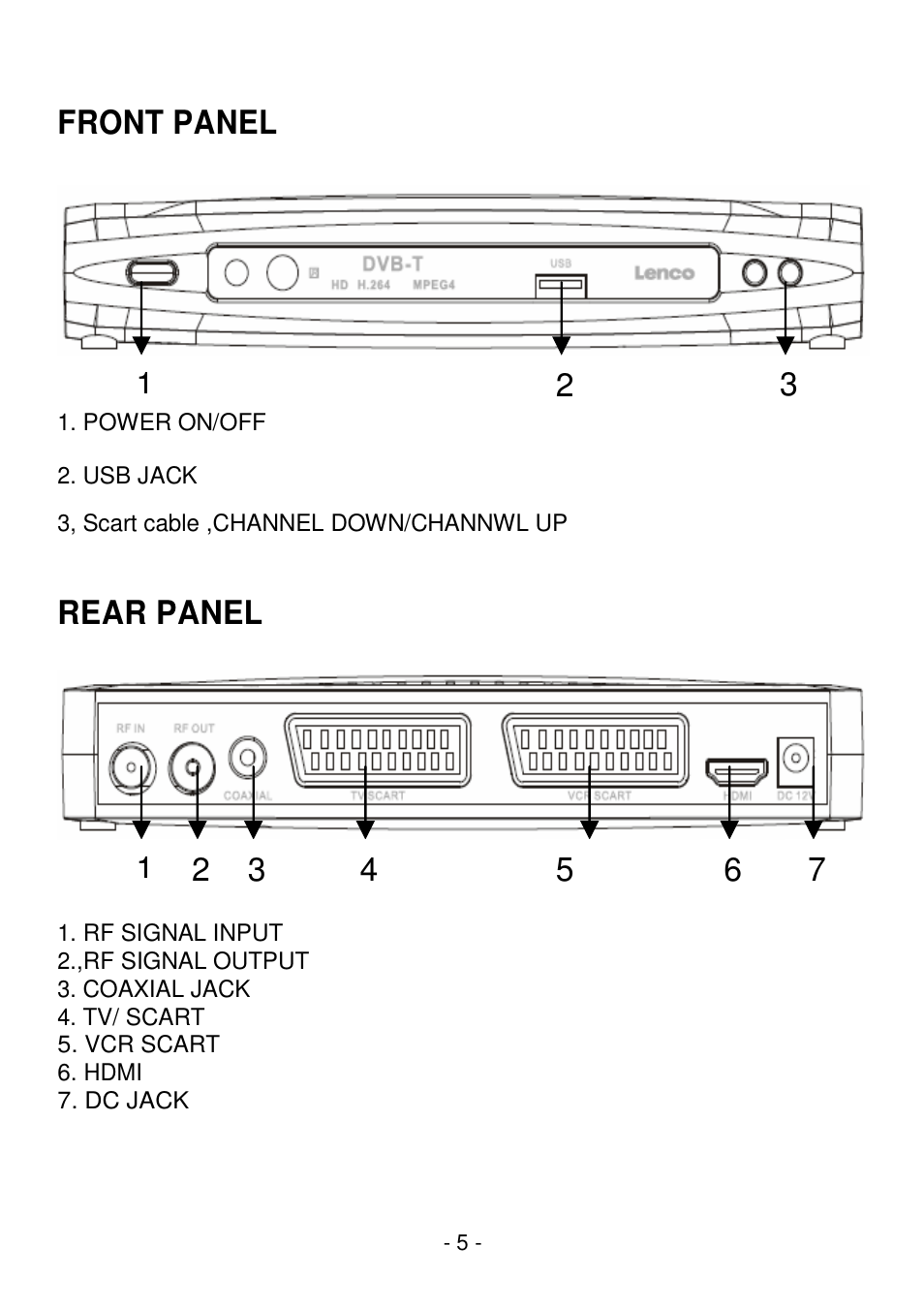 Front panel, Rear panel | Lenco STB-100 User Manual | Page 6 / 19