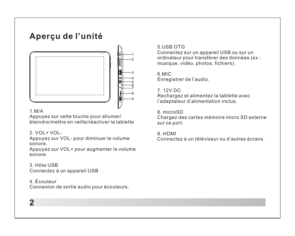 2aperçu de l’unité | Lenco TAB-1012 User Manual | Page 36 / 55