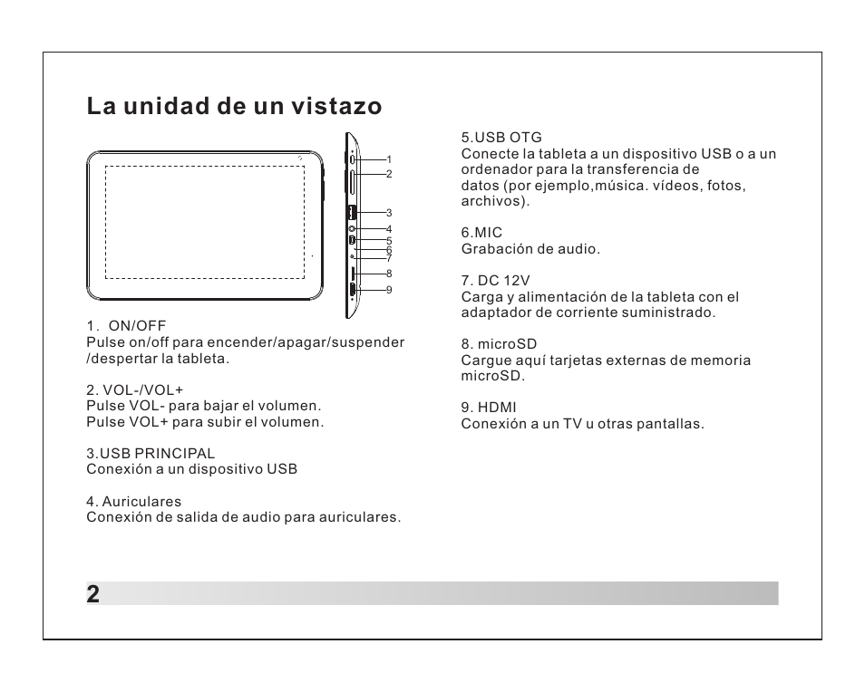2la unidad de un vistazo | Lenco TAB-1012 User Manual | Page 47 / 55