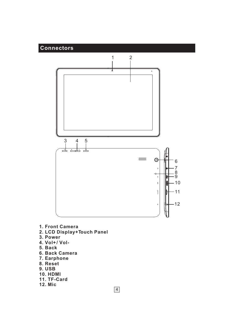 Ò³ãæ 5 | Lenco TAB-1014 User Manual | Page 5 / 12