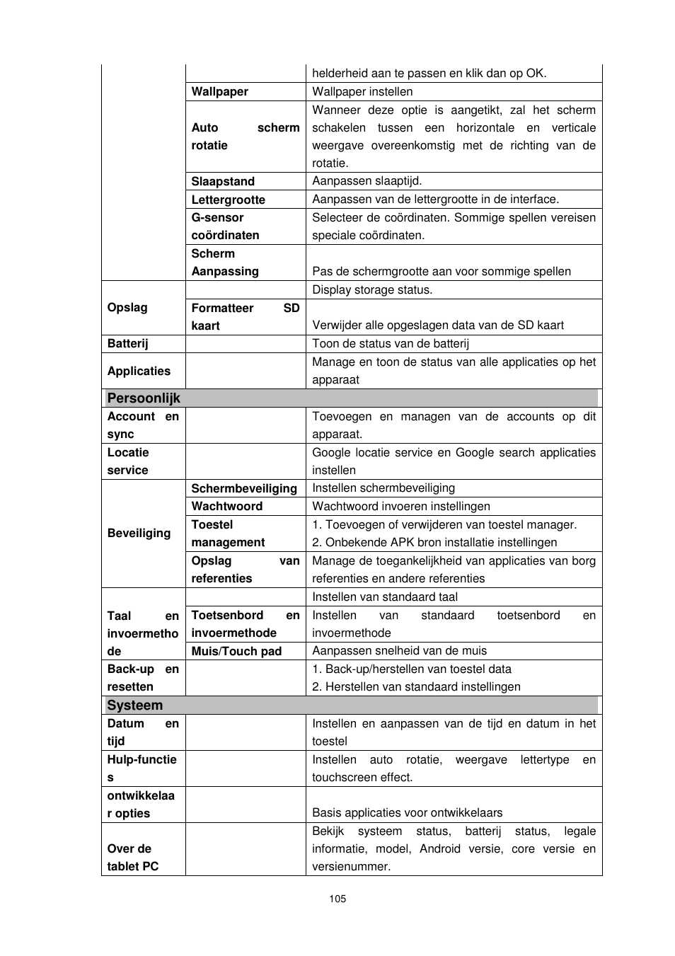 Lenco TAB-1022 User Manual | Page 105 / 111