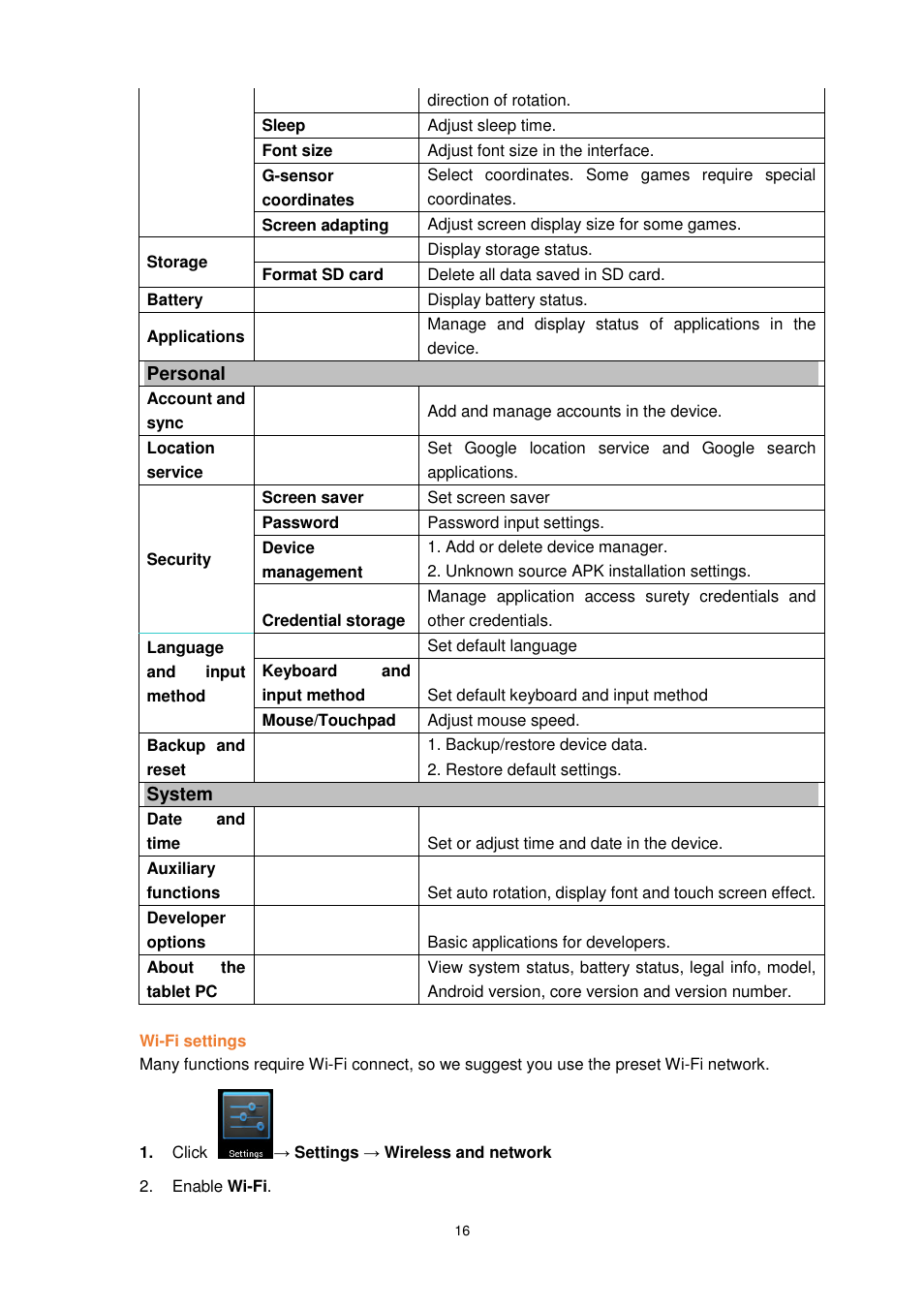 Lenco TAB-1022 User Manual | Page 16 / 111