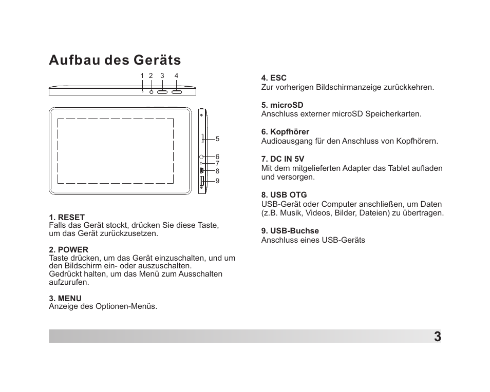 Aufbau des geräts 3 | Lenco TAB-711 User Manual | Page 15 / 55