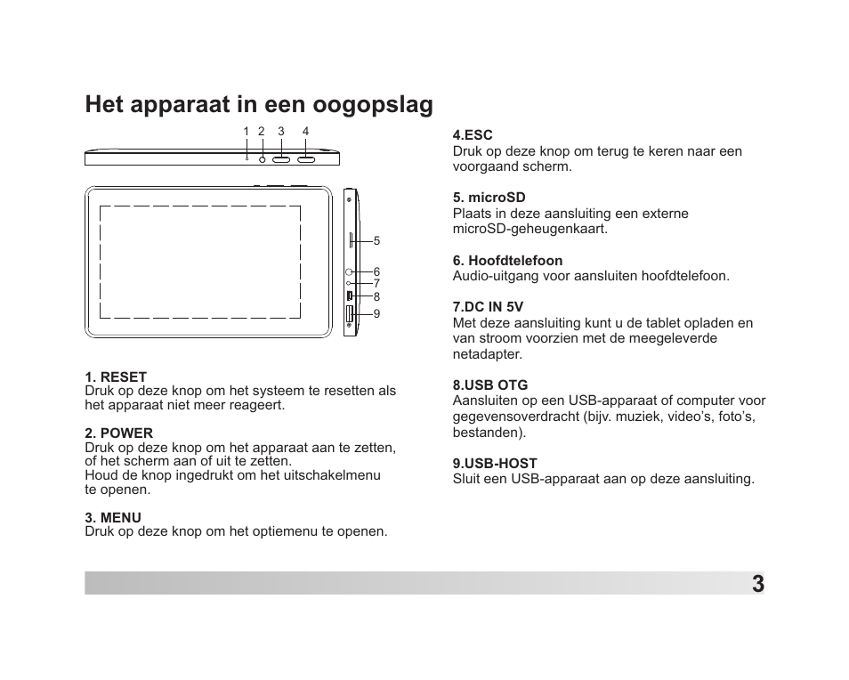 Het apparaat in een oogopslag 3 | Lenco TAB-711 User Manual | Page 26 / 55