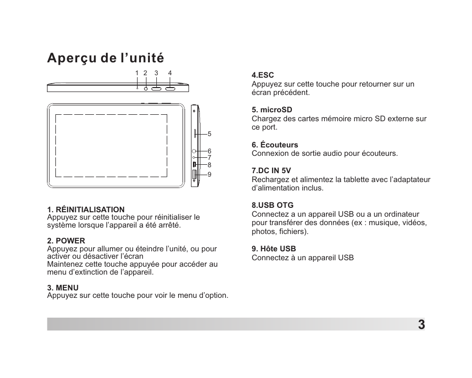 Aperçu de l’unité 3 | Lenco TAB-711 User Manual | Page 37 / 55