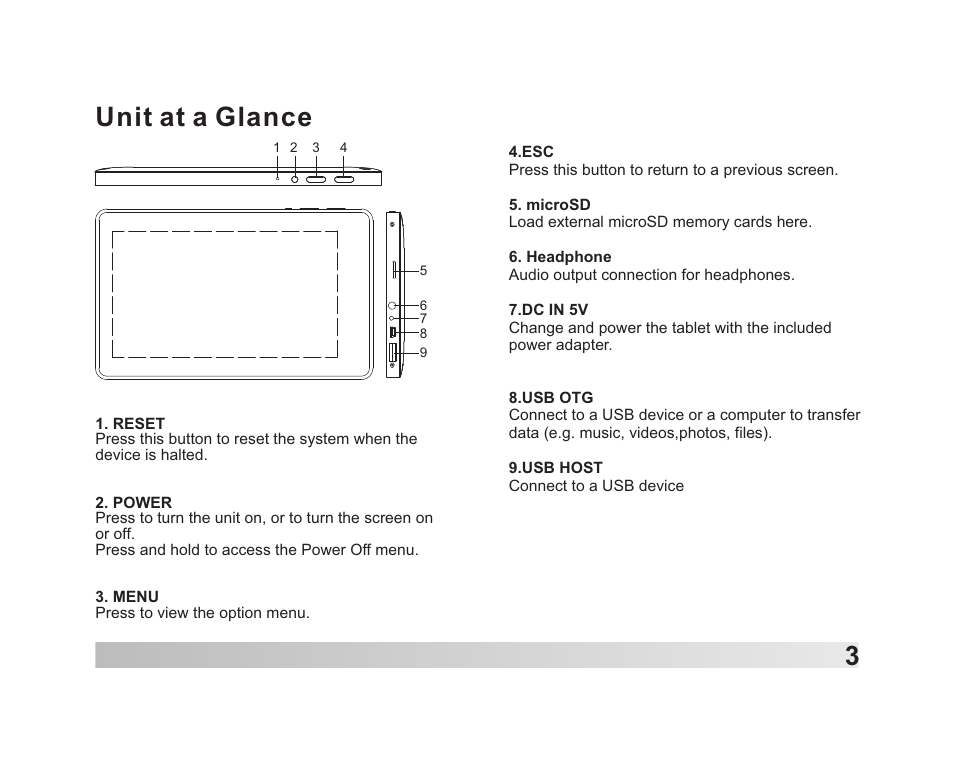 Unit at a glance 3 | Lenco TAB-711 User Manual | Page 4 / 55