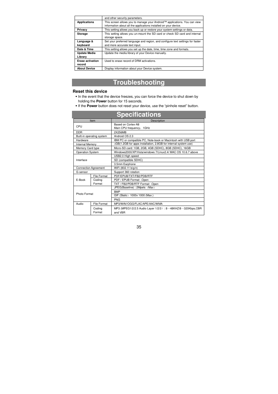 Troubleshooting, Specifications, Reset this device | Lenco TAB-811 User Manual | Page 35 / 37