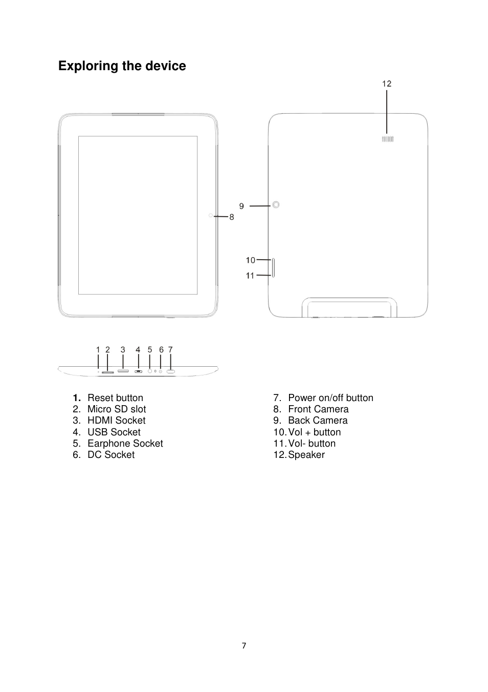 Exploring the device | Lenco TAB-831 User Manual | Page 7 / 15