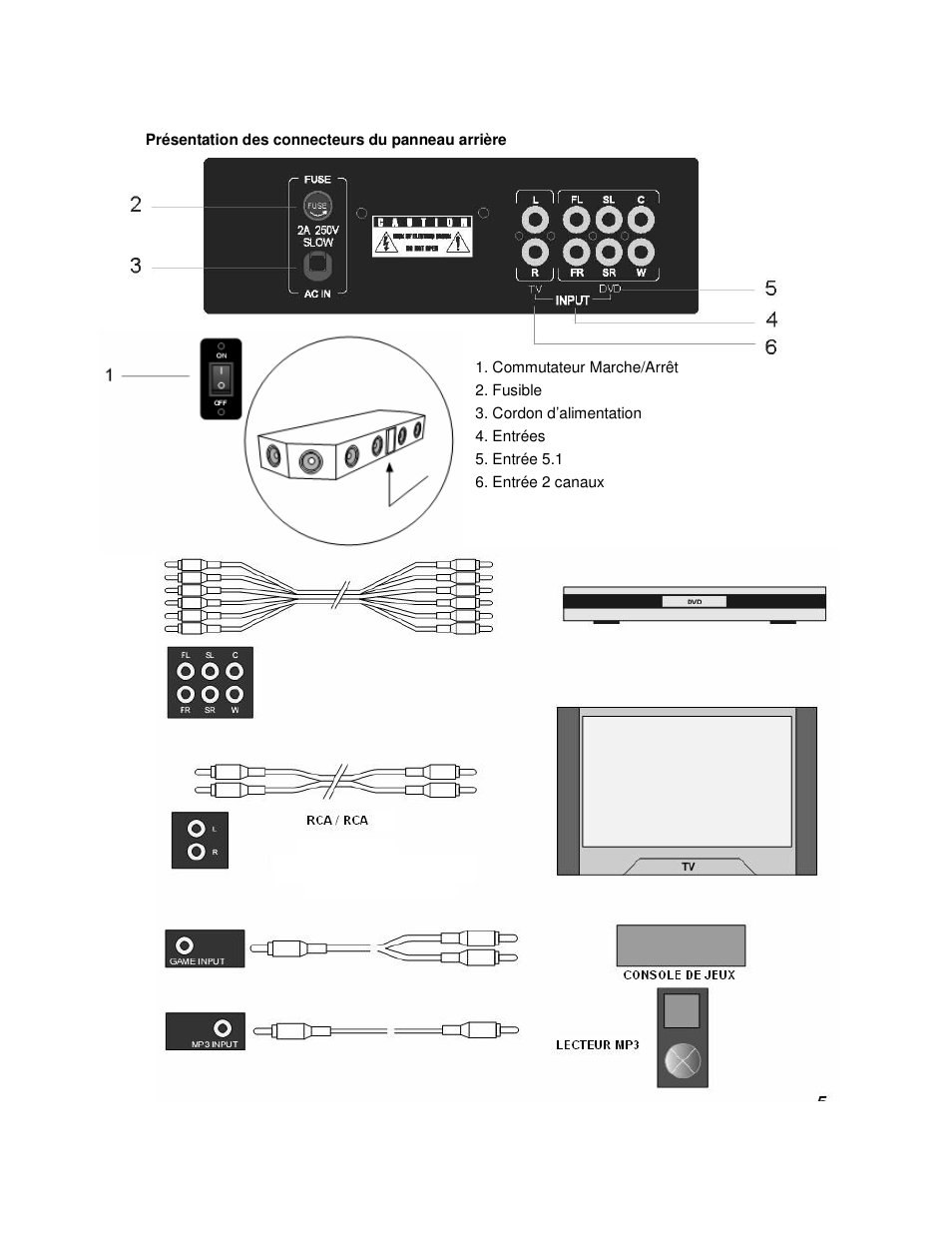 Lenco TBS-5001 User Manual | Page 14 / 40