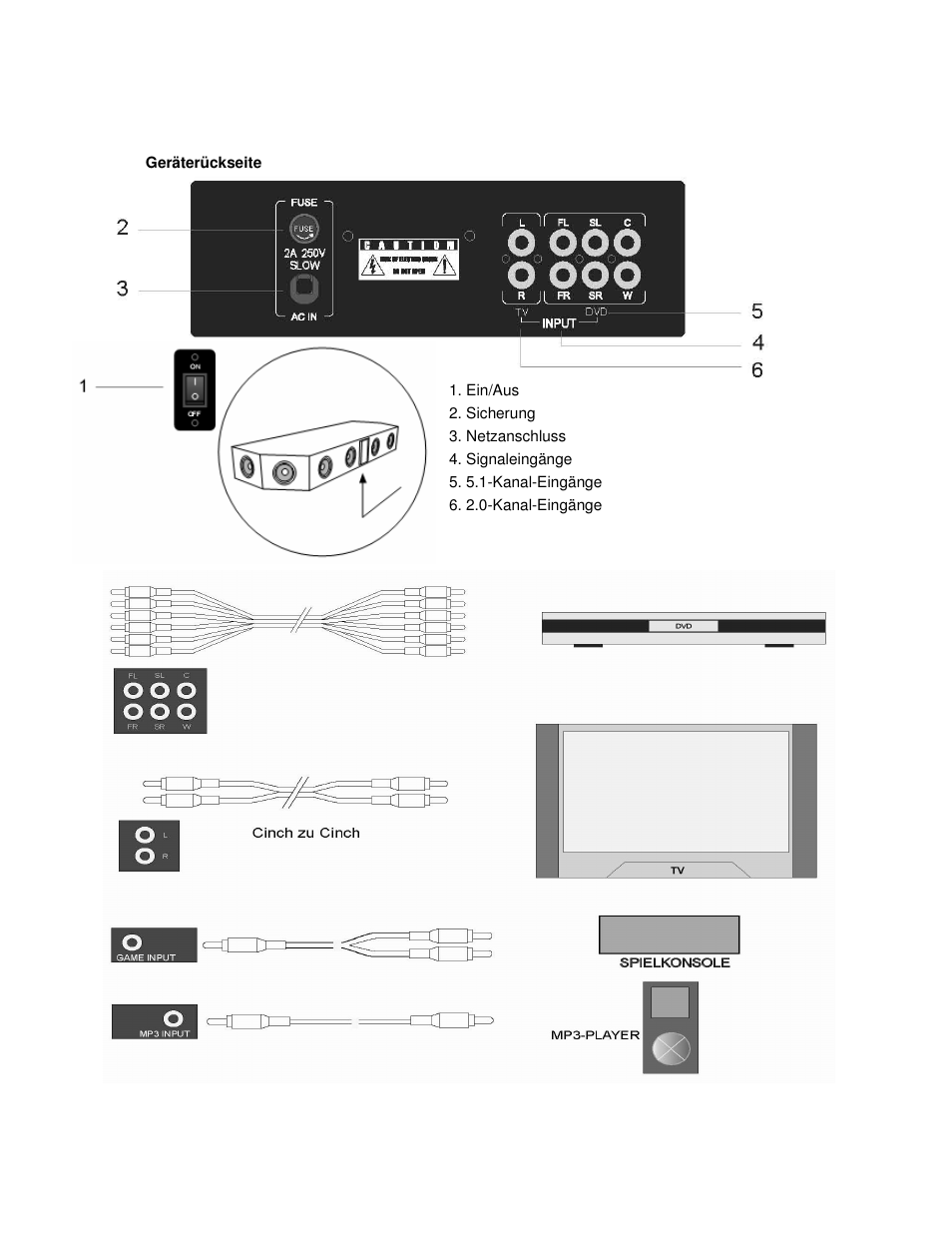 Lenco TBS-5001 User Manual | Page 22 / 40