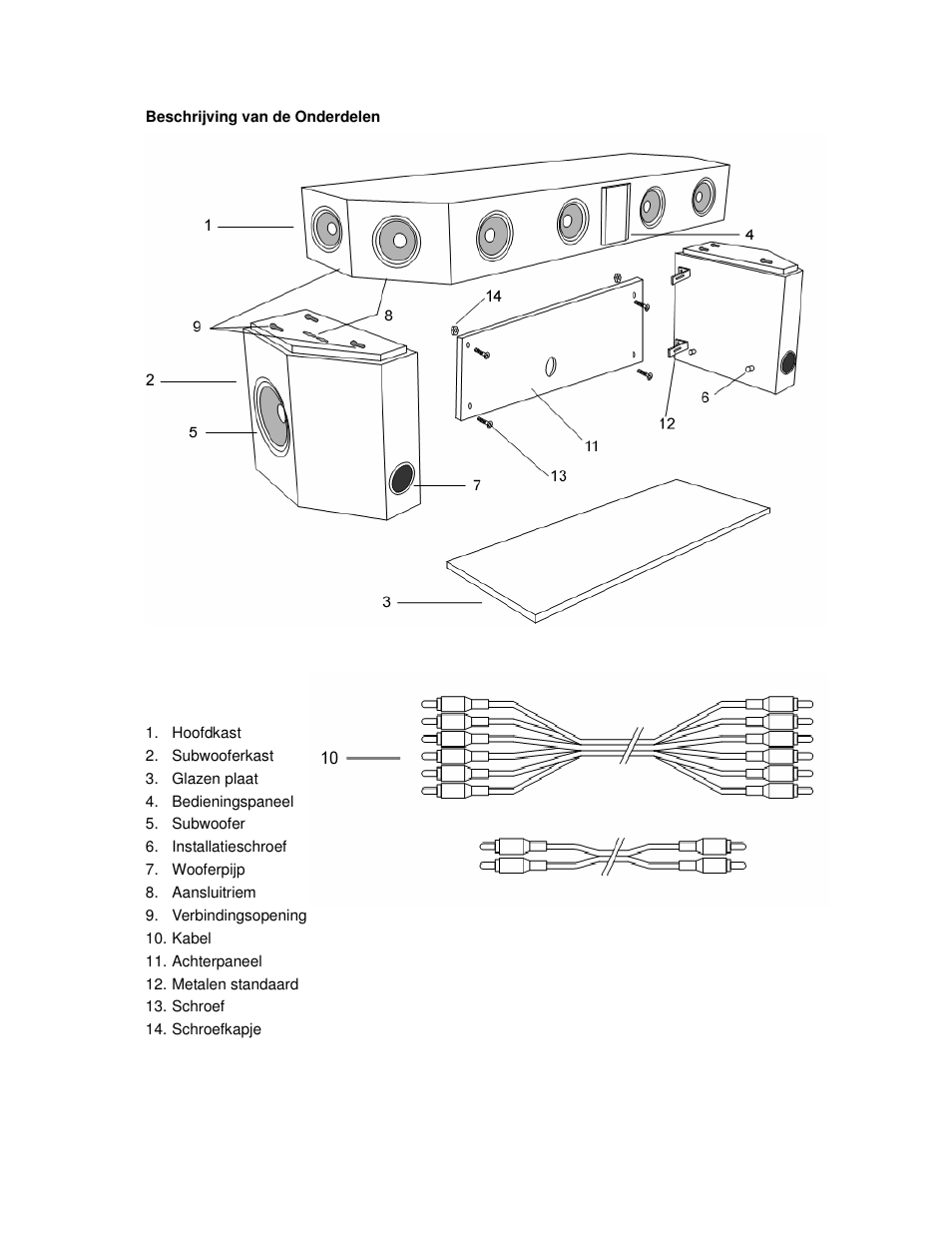 Lenco TBS-5001 User Manual | Page 4 / 40