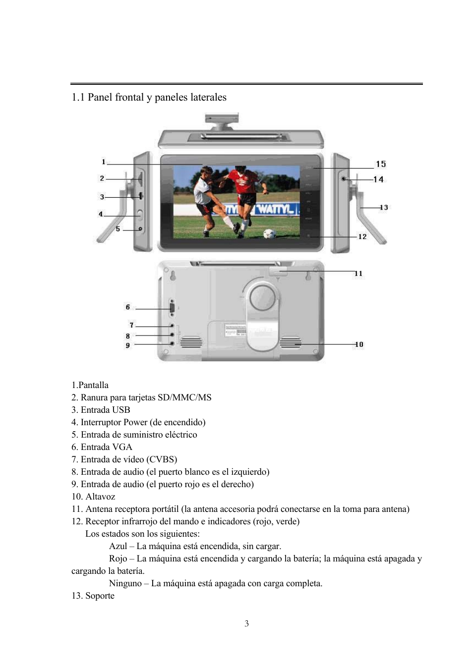 Paneles, 1 panel frontal y paneles laterales, Anel frontal y paneles laterales | Lenco TFT-1020 User Manual | Page 101 / 157