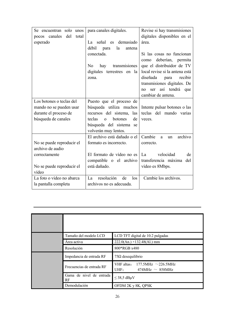 Especificaciones técnicas, Tft-1020 | Lenco TFT-1020 User Manual | Page 124 / 157