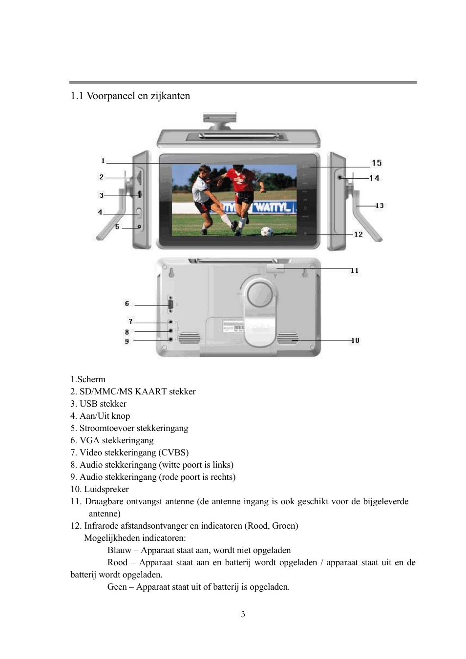 Panelen, 1 voorpaneel en zijkanten, Oorpaneel en zijkanten | Lenco TFT-1020 User Manual | Page 38 / 157