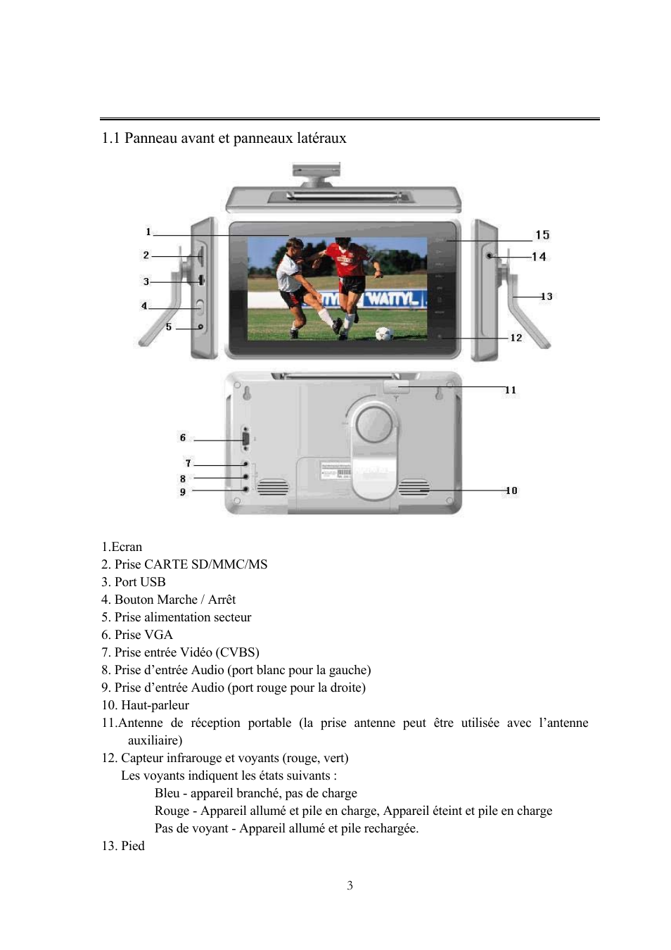 Panneaux, 1 panneau avant et panneaux latéraux, Anneau avant et panneaux lateraux | Lenco TFT-1020 User Manual | Page 69 / 157