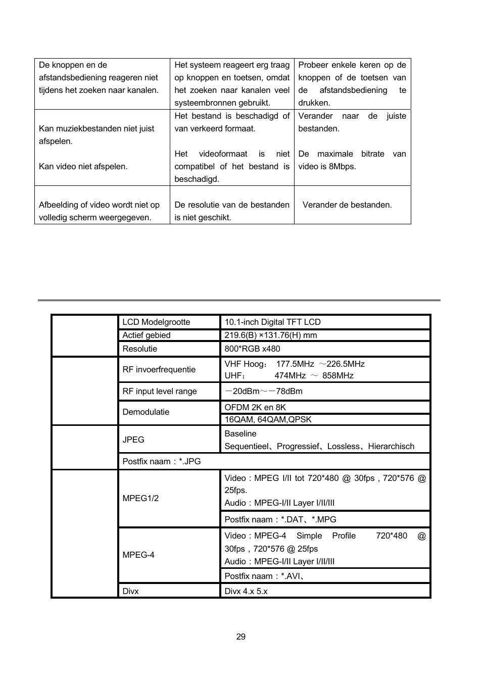 Technische specificaties | Lenco TFT-1021 User Manual | Page 102 / 171