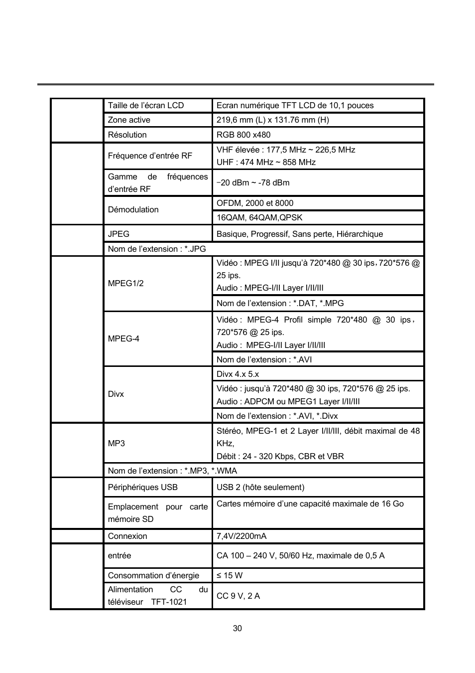 Fiche technique | Lenco TFT-1021 User Manual | Page 137 / 171