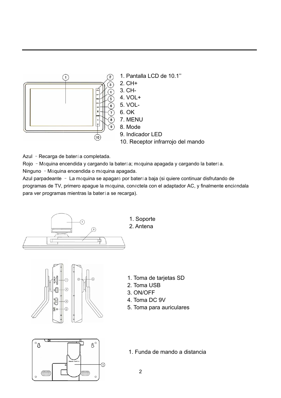 Paneles, Vista general del producto | Lenco TFT-1021 User Manual | Page 144 / 171