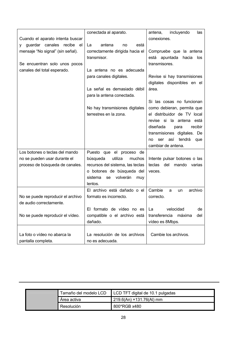 Especificaciones técnicas | Lenco TFT-1021 User Manual | Page 170 / 171